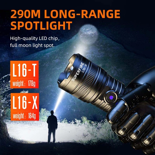 SUPERFIRE L16-T/L16-X şarj edilebilir teleskopik Zoom el feneri