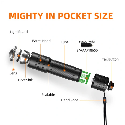 SUPERFIRE S3-A 146 lümen Mini EDC el feneri