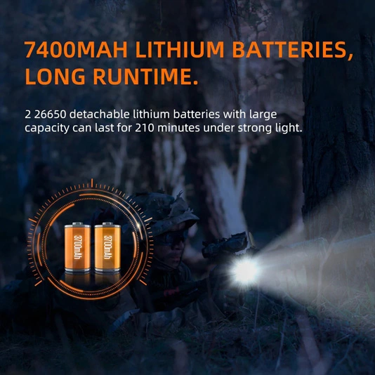 SUPERFIRE L3-P90 2700 lümen 36W zumlanabilir LED şarj edilebilir el feneri