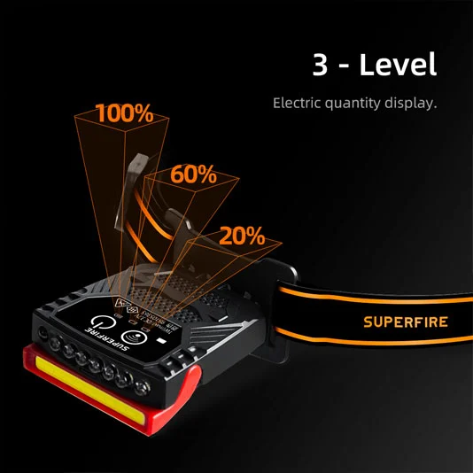 SUPERFIRE CL01 sensör kapağı ışığı