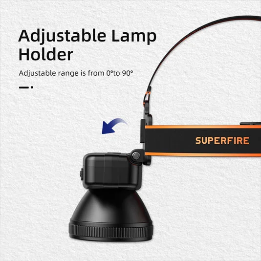 SUPERFIRE HL55 LED çalışan far