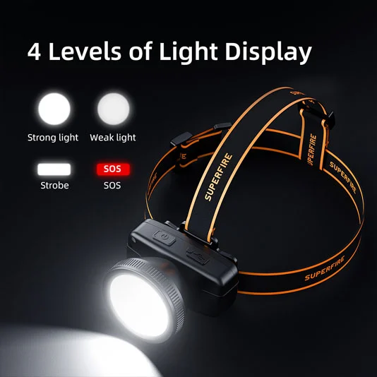 SUPERFIRE HL55 LED çalışan far