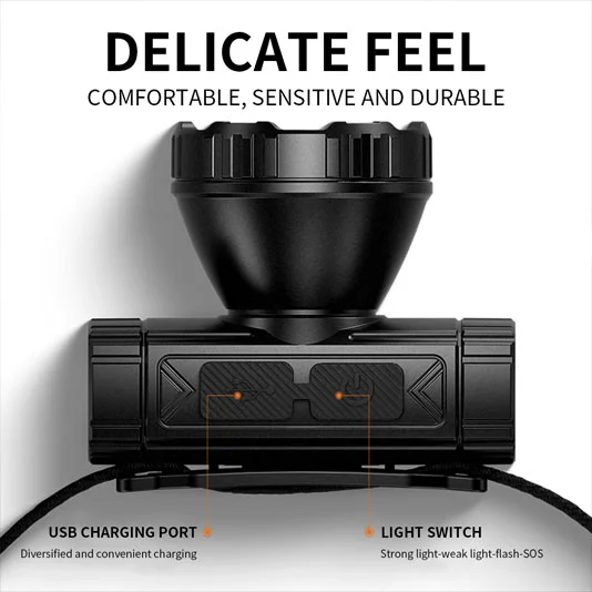 SUPERFIRE HL96 USB şarj uzun menzilli far