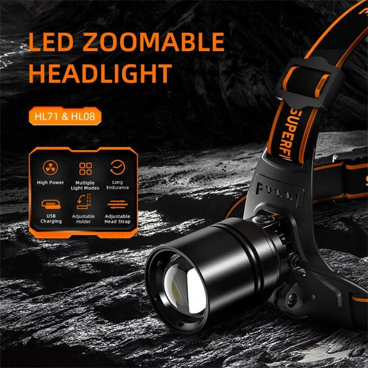 SUPERFIRE HL71 LED yakınlaştırılabilir far
