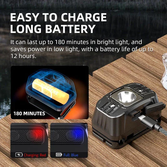 SUPERFIRE HL75 serisi hareket sensörü başkanı Torch