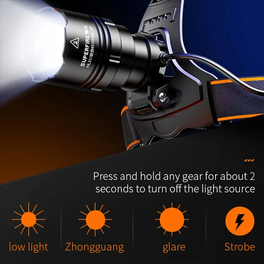 SUPERFIRE HL31 yüksek çıkış LED far