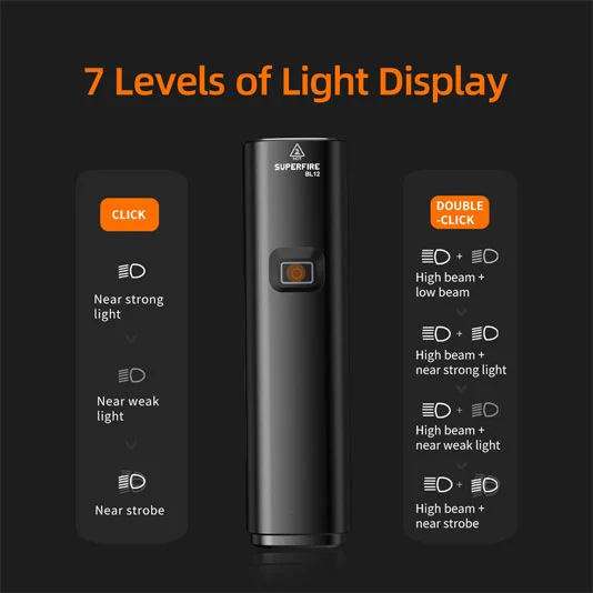 SUPERFIRE BL12 bisiklet LED far