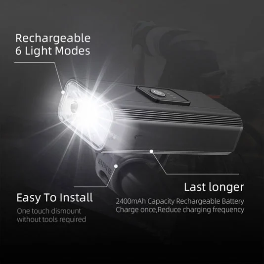bright bicycle headlight