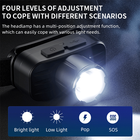 SUPERFIRE HL80 yakınlaştırılabilir far